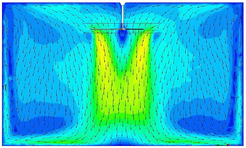 computational-fluid-dynamics